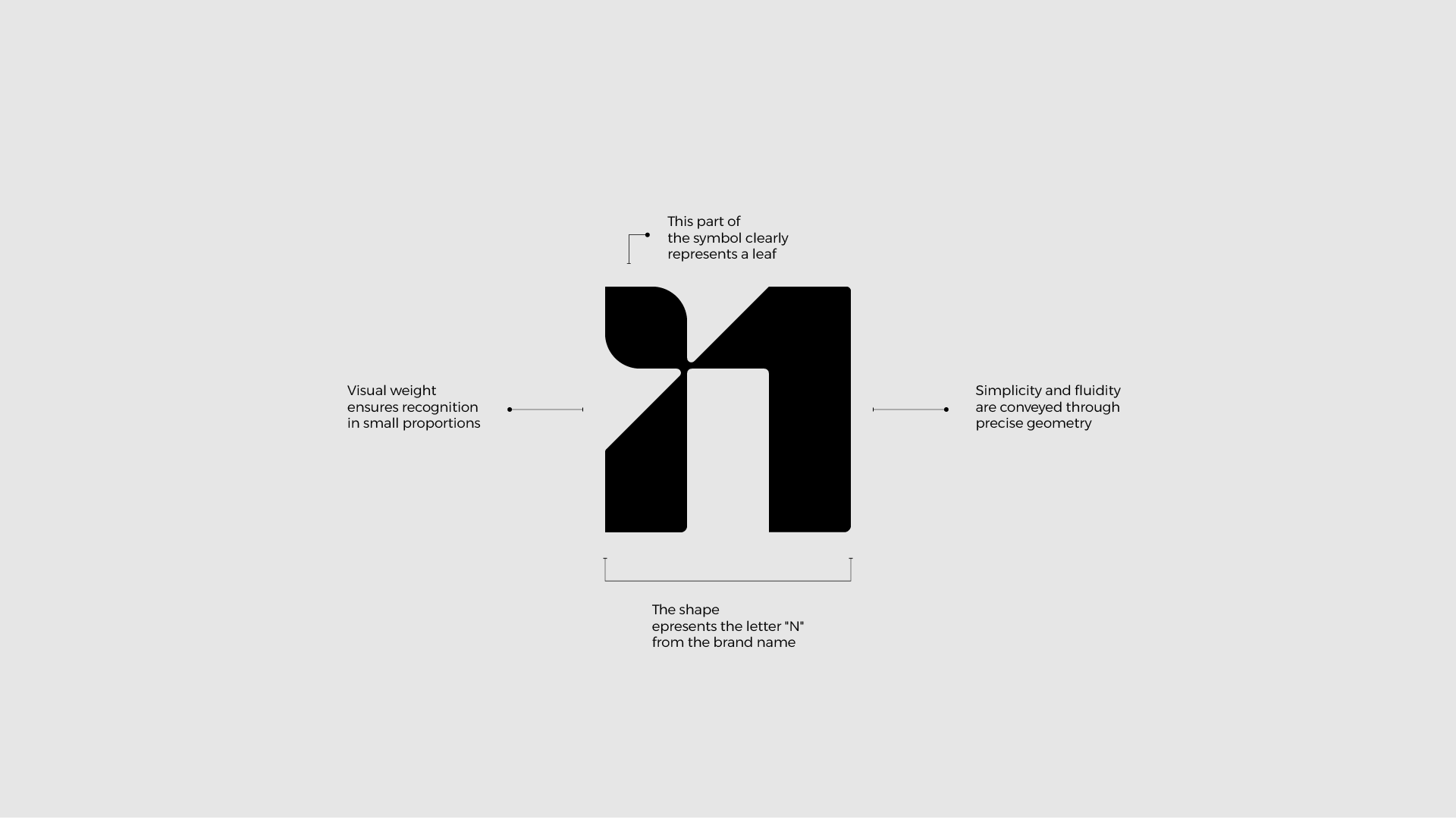 Project 15